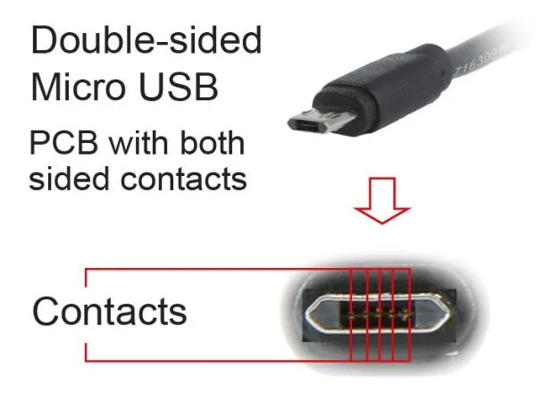 GEMBIRD CC-USB2-AMmDM-6 Gembird USB 2.0 AM to Double-sided Micro-USB cable, black, 1,8m Slika 4