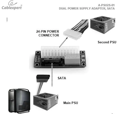 GEMBIRD A-PSU2S-01 Gembird Dual power supply adapter, SATA FO Slika 2