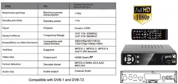 GEMBIRD GMB-T2-404 **DVB-T2 SET TOP BOX USB/HDMI/Scart/RF-out, PVR, Full HD, H264,hdmi-kabl,RF modulator1434 Slika 5