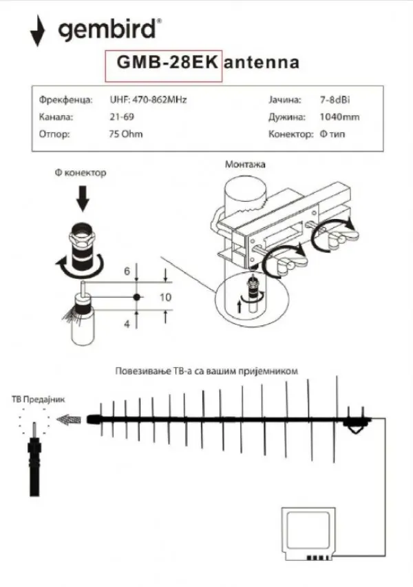 GEMBIRD GMB-28EK **Gembird Antena Loga UHF sa F konektorom 28 elemenata, dužina 104cm, dobit 9dB alumini.696- Slika 2