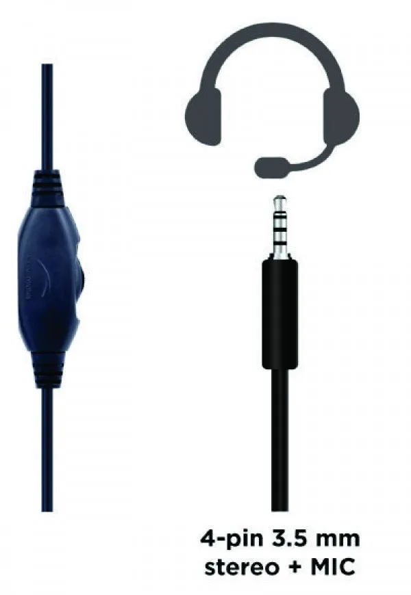 GEMBIRD GHS-05-R Gembird Stereo gejmerske slusalice sa mikrofonom+volume kontrolom 3.5mm RED Slika 2
