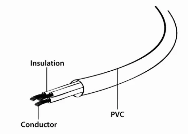 GEMBIRD PC-186-ML12-1M Gembird Detelina napojni kabl za notebook, VDE certifikat 1m Slika 4
