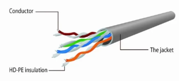 GEMBIRD PP12-0.5M/G Gembird Mrezni kabl, CAT5e UTP Patch cord 0.5m green Slika 3