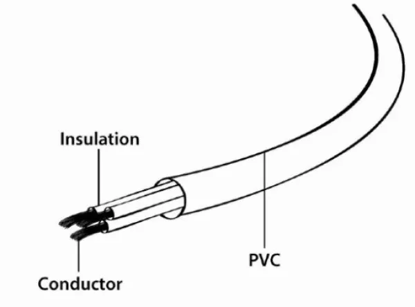 GEMBIRD PC-189-VDE-3M Gembird Kabl za napajanje (C13 na C14) UPS, VDE odobren, 3m- Slika 3