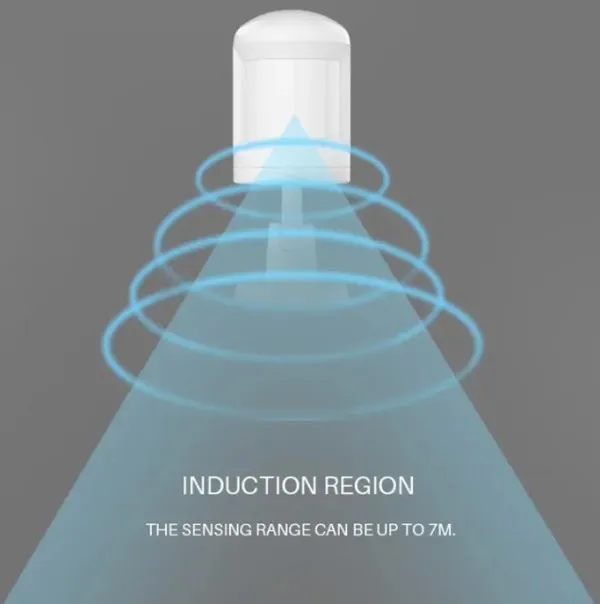 GEMBIRD ZIGBEE-SMART-PIR-MS04 GembirdTuya Smart Life detektuje kretanje ljudi i salje alarmno upozorenje PIR Slika 2