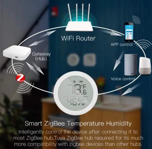 GEMBIRD ZIGBEE-SMART-TEMPERATURE-RSH-HS03 Gembird Zigbee pametni senzor temperature i vlaznosti Slika 4