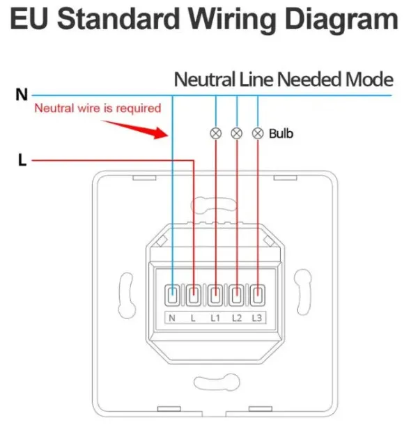 GEMBIRD ZIGBEE-SWITCH-DS101 Gembird RSH Tuya WiFi Pametni kucni prekidac sa 1taster EU Standard Slika 4