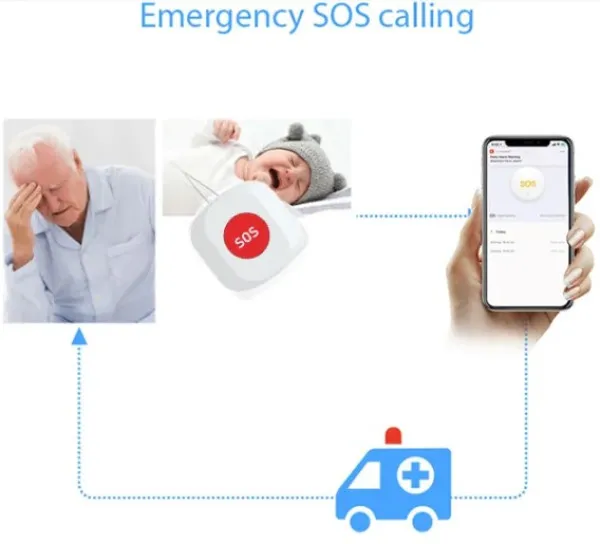 GEMBIRD ZIGBEE-CALL BUTTON-SOS02 Gembird RSH Portable Alarm Panic Dugme,sistem za upozorenje Slika 3