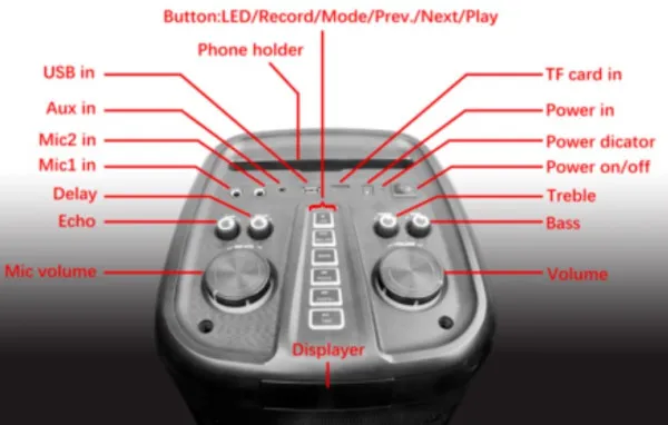 MICROLAB Microlab PT800 karaoke zvucnik 135W, Bluetooth, LED, 7,4V/4500mAh, TWS, Aux, USB, microSD, FM, Mic*2 Slika 1