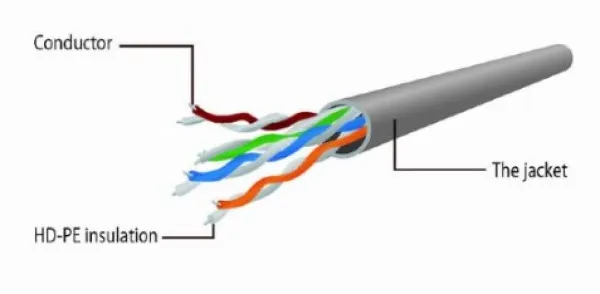 GEMBIRD PP6U-5M Gembird Mrezni kabl, CAT6 UTP Patch cord 5m grey Slika 1