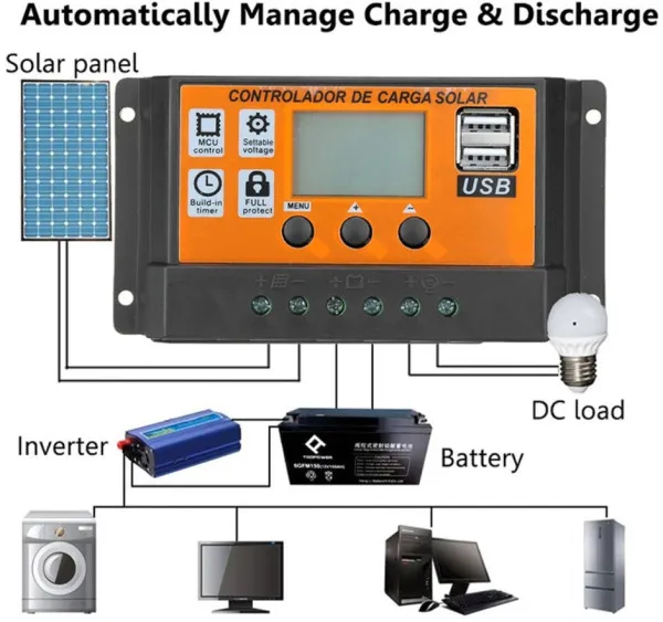 GEMBIRD SOL-CONTROL30AO GMB MPPT automatski solarni kontroler punjenja baterije100A/50A/30A/20A/10A LCD Dual Slika 4