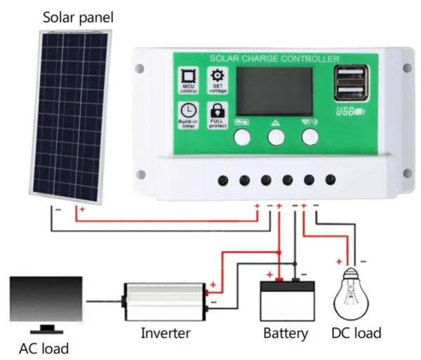 GEMBIRD SOL-CONTROL30AG GMB PV solarni regulator punjenja 30A/20A/10A 12V/24V automatski podesivi PWM LCD Slika 2