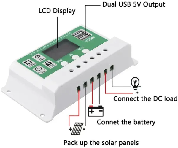 GEMBIRD SOL-CONTROL30AG GMB PV solarni regulator punjenja 30A/20A/10A 12V/24V automatski podesivi PWM LCD Slika 4