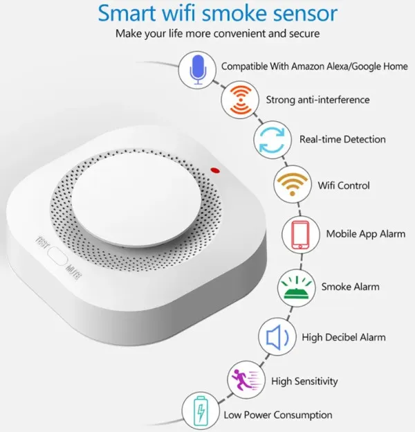 SMART-SMOKE Gembird Wifi pametni senzor detektor dima 80DB alarm pozara Zigbee Slika 3