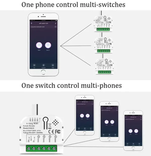 GEMBIRD SMART-2GANGTuya Wifi DIY Self-locking daljinski upravljac Smart Switch relejni modul DC 5V/7-32V AC Slika 4