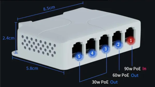 GEMBIRD POE-EXT-14F 5 port, 100mbps POE extender, 30/60W 8W/port, POE voltage 44-57Vdc, 100m, 802.3af/at Slika 1