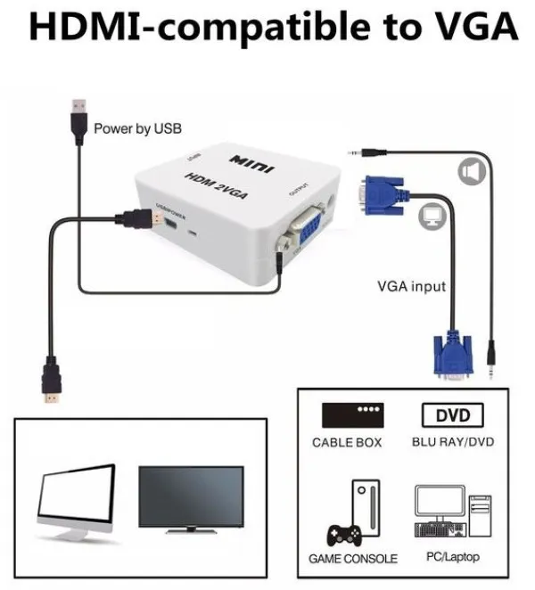 BRK Konverter * mini HDMI na VGA HDMI2VGA Slika 3