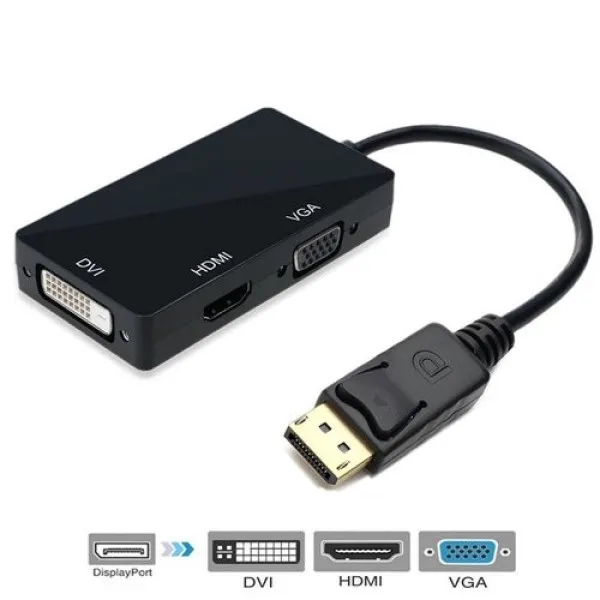 DisplayPort na HDMI+VGA+DVI adapter DHV-59 Slika 4