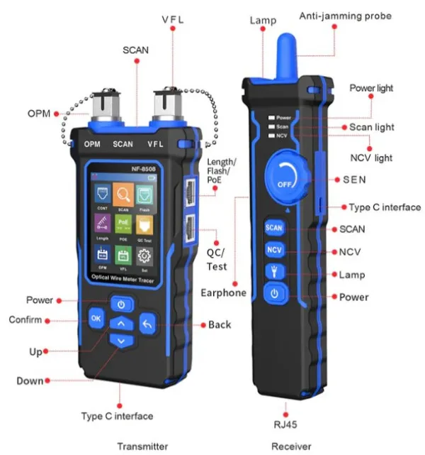 Tester Kablovski LAN Noyafa POE NF-8508 TESTEROPTIKE I LAN CAT5/CAT6 Slika 8