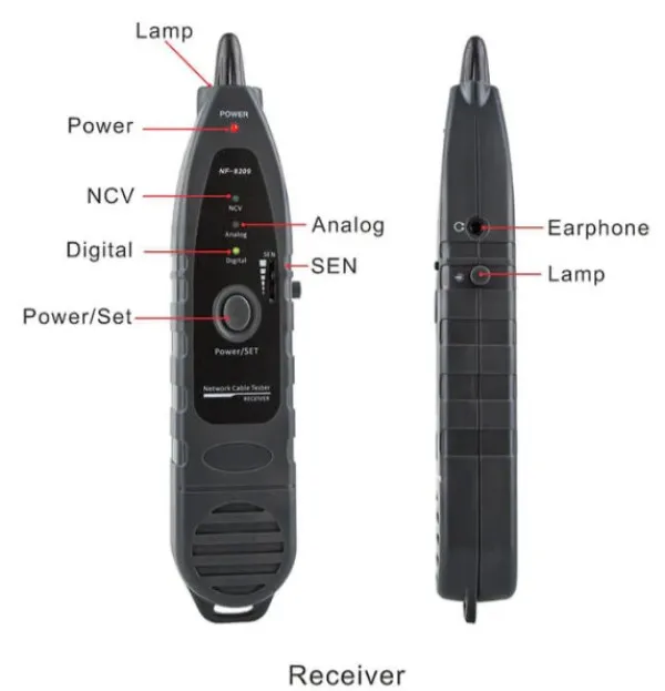 Tester Kablovski LAN POE Noyafa NF-8209 Digital, Analog, i PoE LAN TESTER I TRAGAC KABLOVA Slika 9