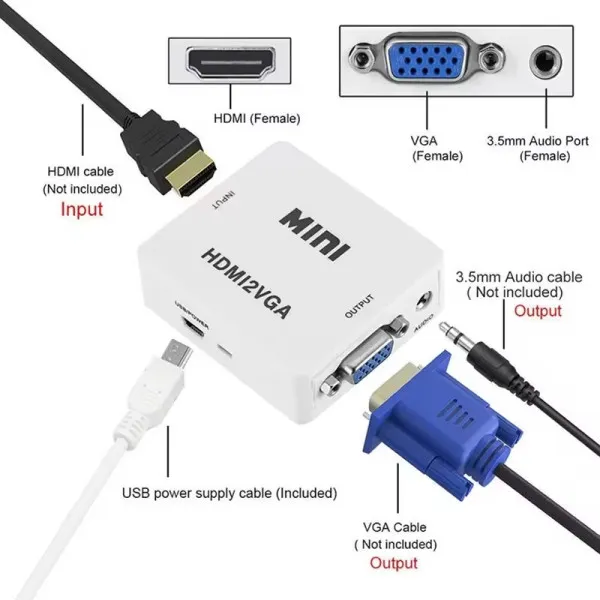 GEMBIRD A-HDMI-VGA-Mini ** Gembird input HDMI to VGA (901) (289) Slika 6