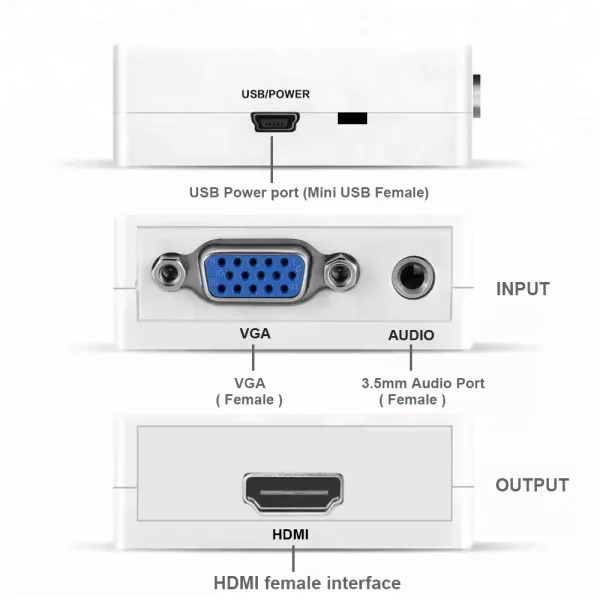 A-VGA-HDMI-Mini ** Gembird input VGA to HDMI  (902) (289) Slika 5