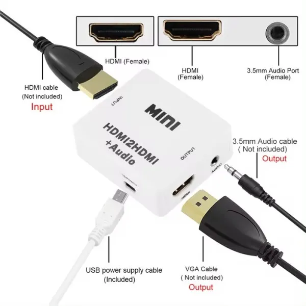 GEMBIRD A-HDMI-HDMI-mini ** Gembird input HDMI to HDMI (907) (777) Slika 7