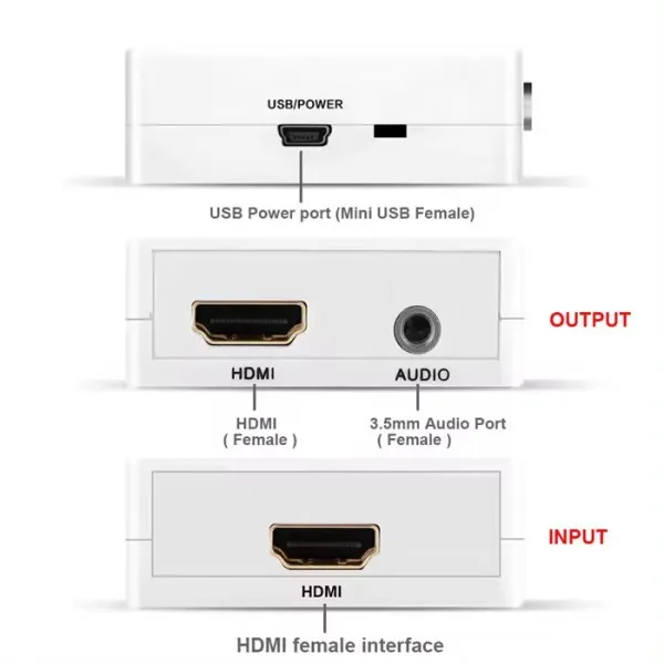 GEMBIRD A-HDMI-HDMI-mini ** Gembird input HDMI to HDMI (907) (777) Slika 4