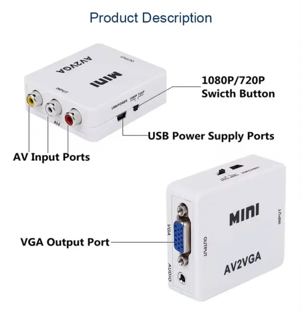 GEMBIRD A-AV-VGA-Mini ** Gembird input AV to VGA (906) (560) Slika 8