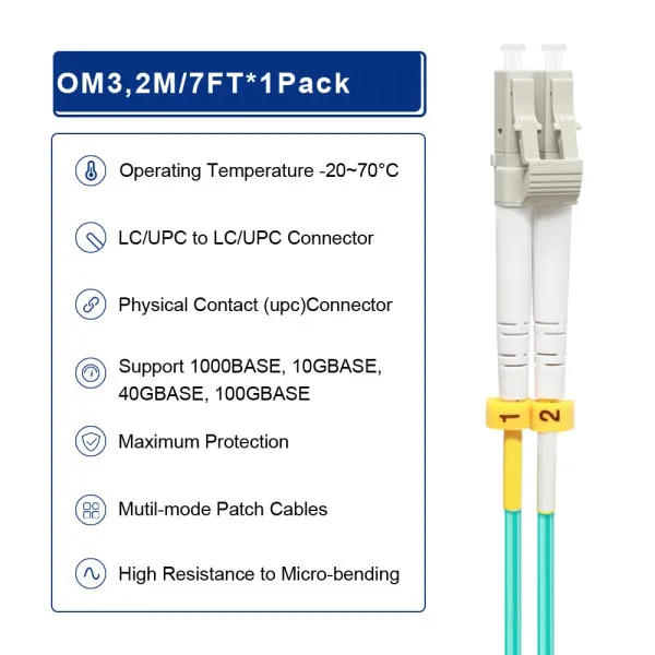 FO LC/UPC - LC/UPC MM 2M OM3 DX LSZH Aqua 2.0mm Slika 2