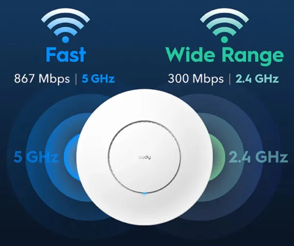 CUDY Cudy AP1300_P AC1200 WiFi Gigabit Access Point, pokriva 100m2, 50konekcija Slika 6