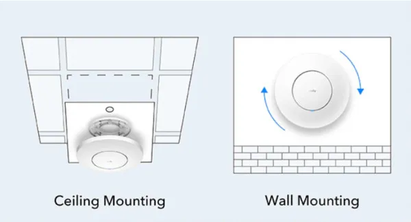 CUDY Cudy AP1300_P AC1200 WiFi Gigabit Access Point, pokriva 100m2, 50konekcija Slika 5