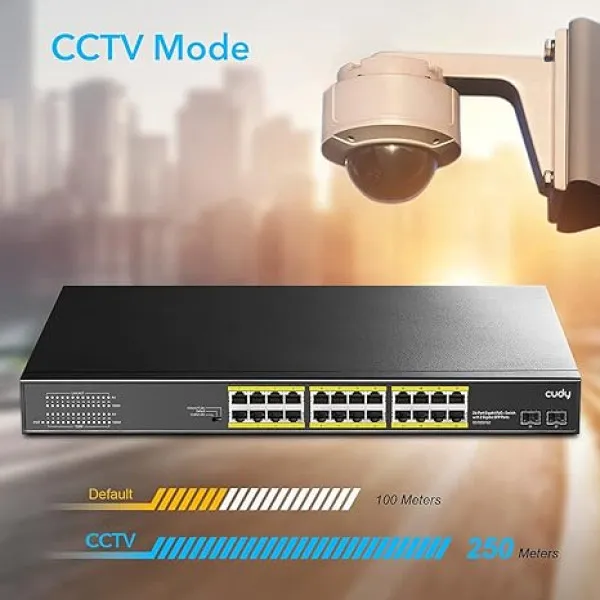 CUDY Cudy GS1026PS2 24-Port Gigabit PoE+ Switch with 2 Uplink Gigabit Ports and 2 Gigabit SFP Slots 300W Slika 4