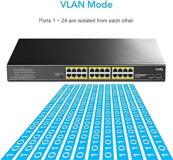 CUDY Cudy GS1026PS2 24-Port Gigabit PoE+ Switch with 2 Uplink Gigabit Ports and 2 Gigabit SFP Slots 300W Slika 2