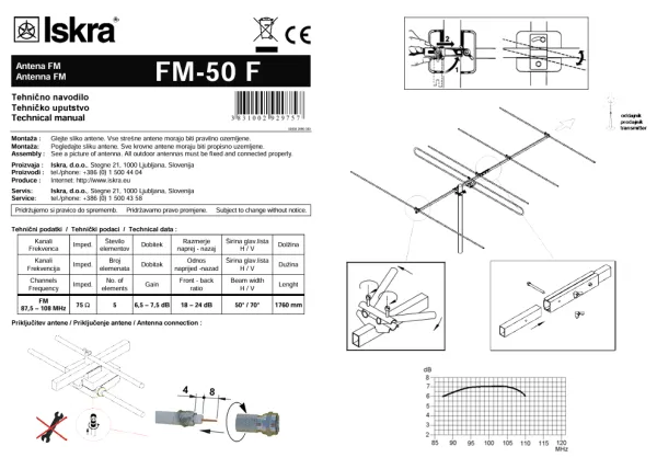 Spoljna FM antena 18-24 dB  Iskra FM-50F - Image 1