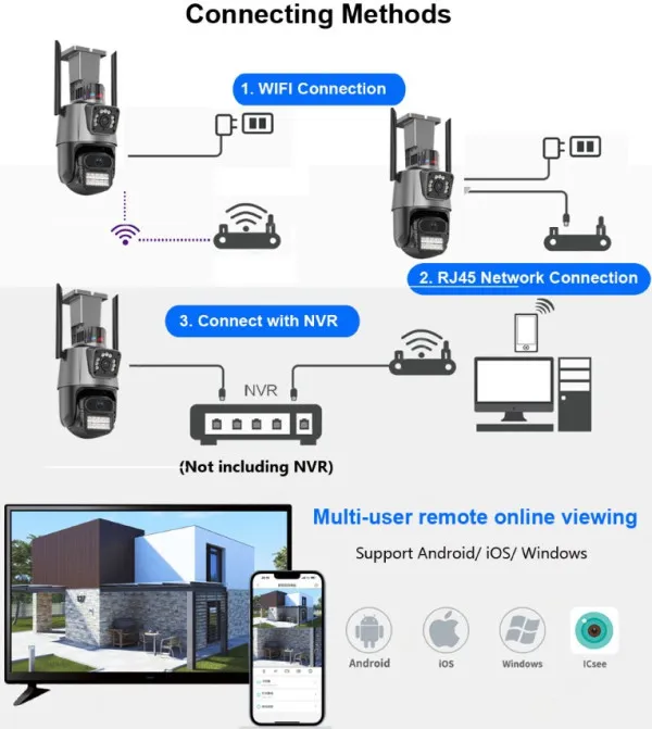 CAM-IP6MP-EP11-QQ GMB kamera 6 mpix microSD iCSee xmeye pro app Two-way voice PTZ ip66,3.6mm+3.6mm Slika 9