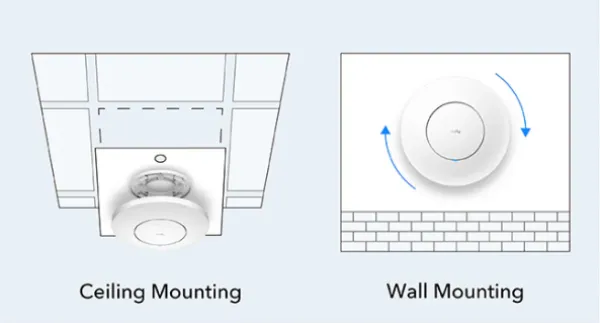 CUDY Cudy AP3000, AX3000 Ceiling Mount, 2.5G Wi-Fi 6 Access Point Slika 1