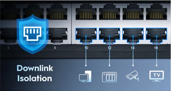 CUDY Cudy GS1024L, 24-Port 10/100/1000M Gigabit 16x Gbit RJ45 Rackmount Switch Slika 5