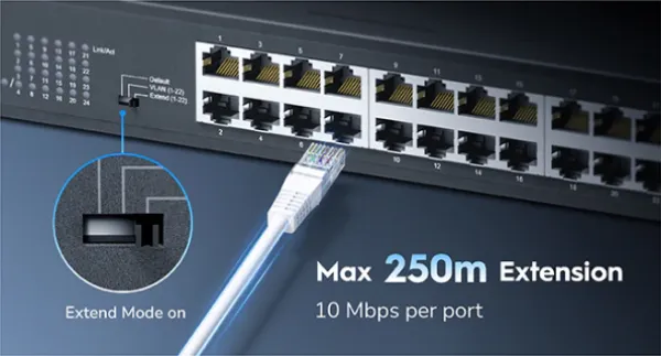 CUDY Cudy GS1024L, 24-Port 10/100/1000M Gigabit 16x Gbit RJ45 Rackmount Switch Slika 4