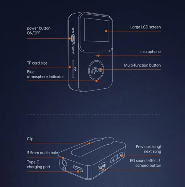 MP3 Player C33 TF card 058385 Slika 4