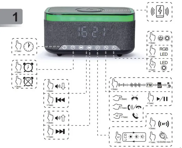 GEMBIRD DAC-SPKBT-QC15-BK Gembird Digitalni sat+alarm sa bezicnim punjenjem telefona 15W i zvucnikom, FM, BT Slika 4