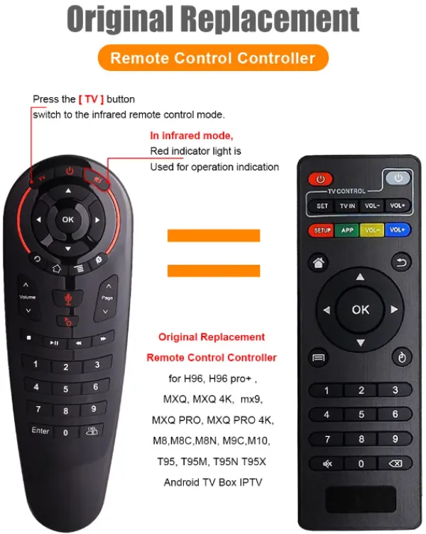 GEMBIRD GMB-G30S AIR MOUSE Wireless Keyboard - Voice Universal Remote Control Gyro for Android tv box PC Slika 3