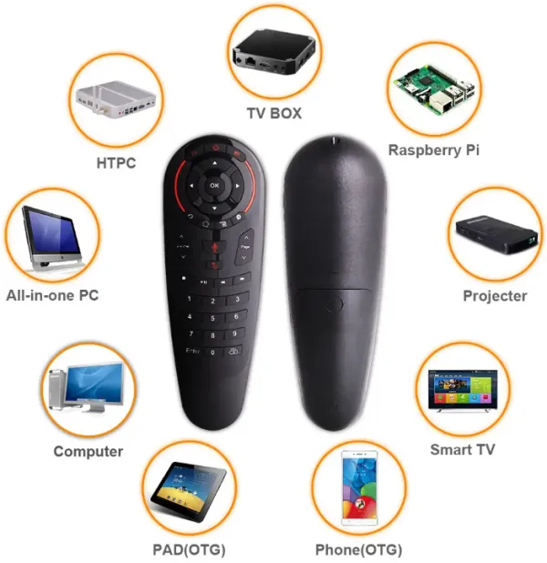 GEMBIRD GMB-G30S AIR MOUSE Wireless Keyboard - Voice Universal Remote Control Gyro for Android tv box PC Slika 1