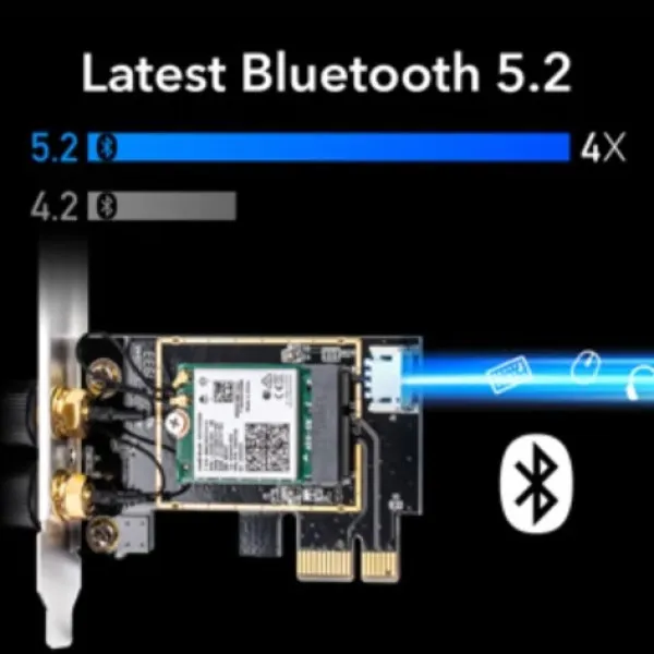 CUDY Cudy WE3000 AX3000 Wi-Fi 6 + Bluetooth5.2 PCI Express Adapter 2.4+5Ghz, 2x5dBi detachable antenna Slika 8