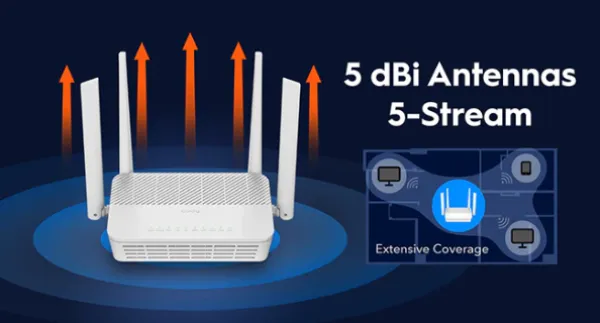 Cudy WR3000H AX3000 2.5G Mesh Wi-Fi 6 Router, 2.4/5Ghz, pokriva 130m2 Slika 5