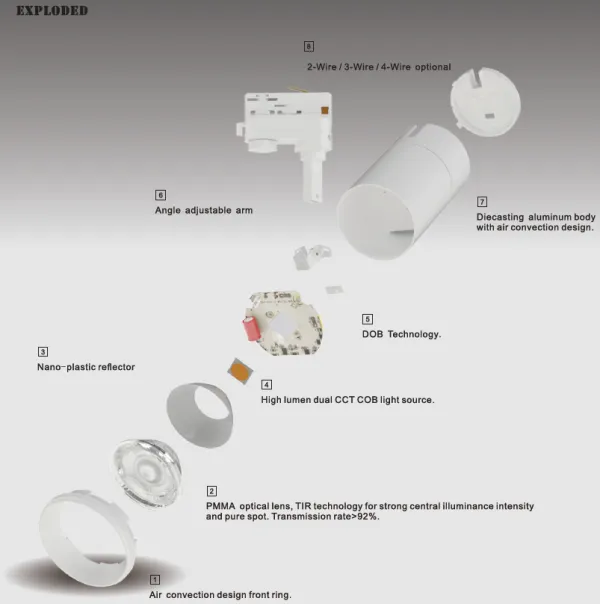 LED ŠINSKI REFLEKTOR LI4031, MF, 10W, 3U1 DMB, Crni Slika 3