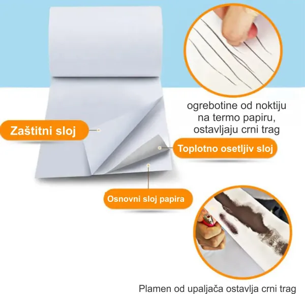 GMB POS-TROL57-40mm Termo rolna 57x40mm, 10KOM, (17m, 53gsm BPA FREE) Slika 3