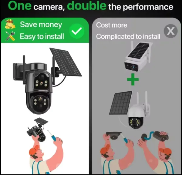 CAM-IP4MP-TQ7 GMB kamera 4MP(2mp+2mp) H.265 EU Solar Camera, 2 Inch, ICSEE App, 2.8mm, IP66 Slika 3