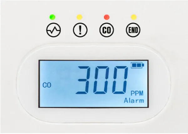 HOME Alarm ugljen monoksida (prema EN 50291-1) Slika 1