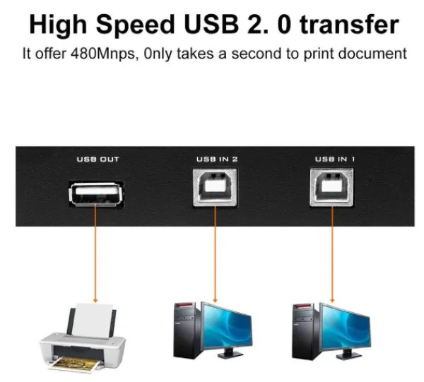 USB switch 2.0 Hi-Speed KT-USW2 Slika 3